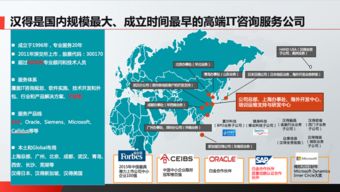 漢得攜手華為云，提供專(zhuān)業(yè)SAP云遷移與信息技術(shù)咨詢(xún)服務(wù)