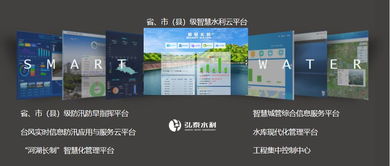 智慧水利服務專家 弘泰水利亮相第九屆智博會